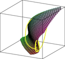 Dynamical Systems and Differential Equations icon