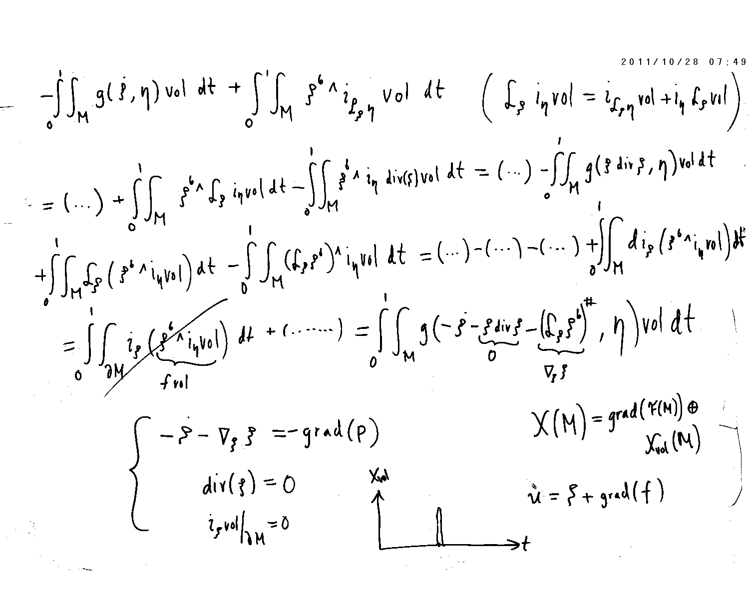Study groups Differential geometry Snapshots Mathematics and