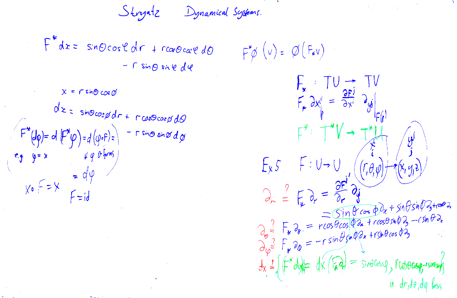 Study groups Differential geometry Snapshots Mathematics and