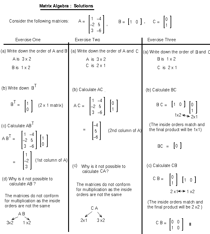 College algebra help solving problems College algebra help solving problems image