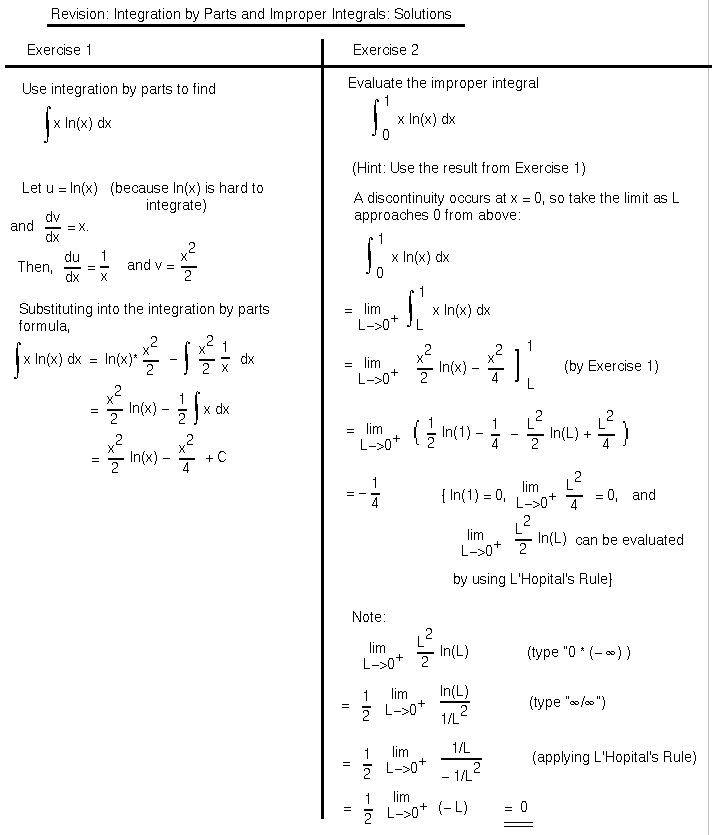 Simple Integration Worksheet - Erm Worksheet Simple Math Worksheets Chemistry If8766 Periodic Table Worksheet Answers High Frequency Words Worksheets Abuse Worksheets Integration Worksheet First Grade Rules Worksheets Executor Worksheet Recording Worksheets January Worksheets First