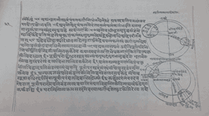 The History of Mathematical Astronomy in the Indian subcontinent